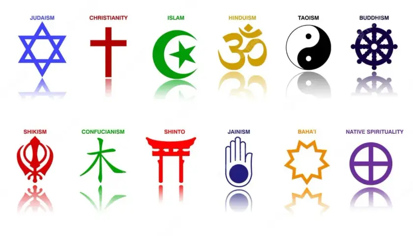 Symboler för olika religioner, inklusive islam med halvmåne och stjärna. Jämför med judendom, kristendom, hinduism, buddhism, taoism, shinto, jainism, bahá'í och inhemsk andlighet.