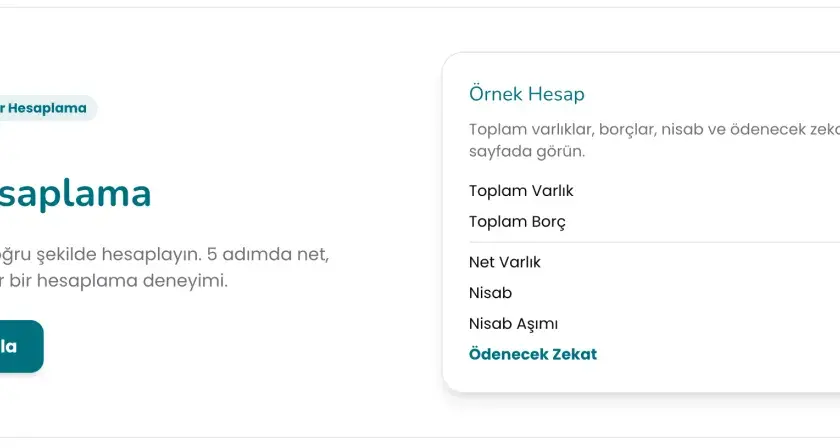 Beräkna din zakat snabbt och enkelt. Här ser du vad allmosor betyder med en tydlig översikt av tillgångar, skulder och zakatbelopp.