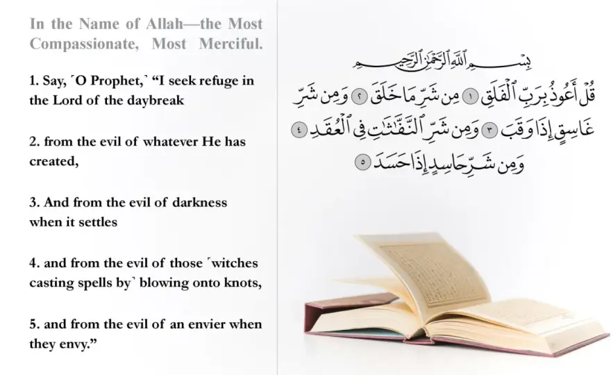 Surah al-Falaq - Betydelse, skydd och vardagsbruk