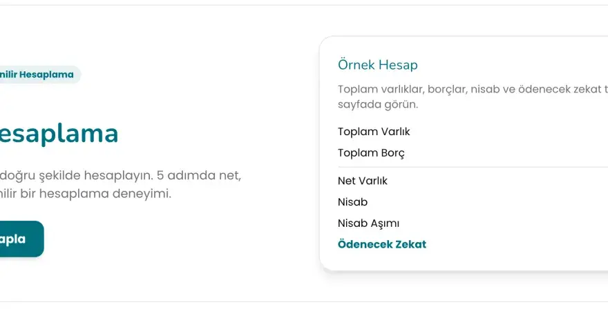 Allmosa i islam - Zakat, sadaqa och missförstånd förklaras