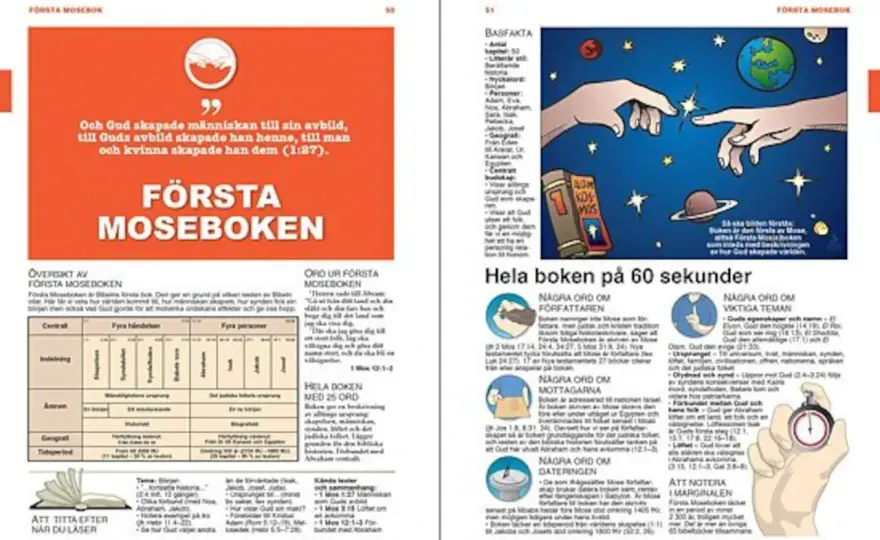 Be Maghrib rätt - Steg för steg guide för svensk vardag