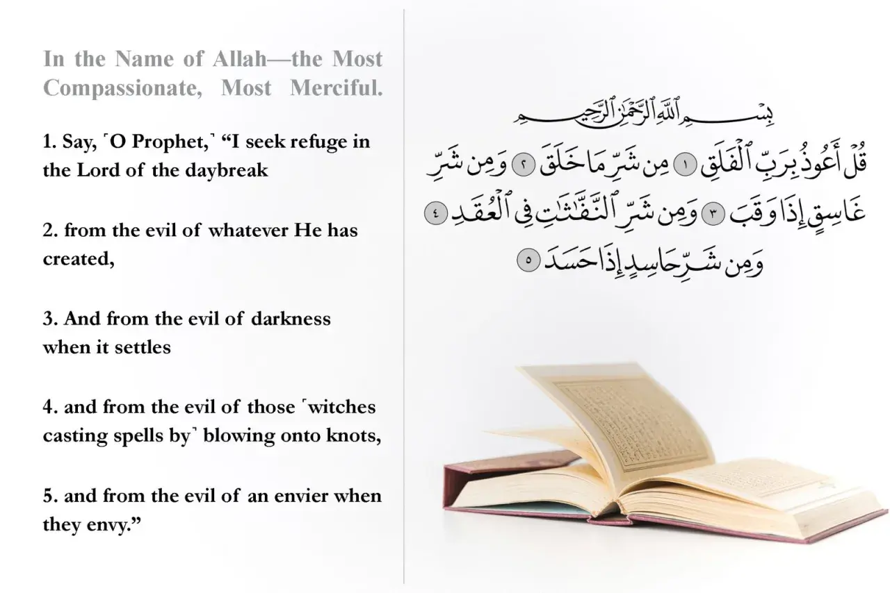 Text från Surah Al-Falaq, som beskriver sökandet efter skydd från ondska.