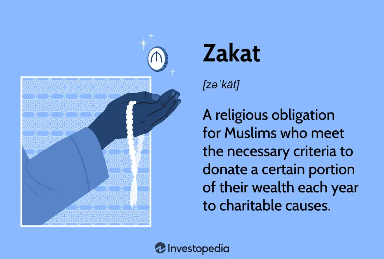 En hand håller ett radband och en mynt, som symboliserar zakat, en religiös skyldighet inom islam att ge till välgörenhet.